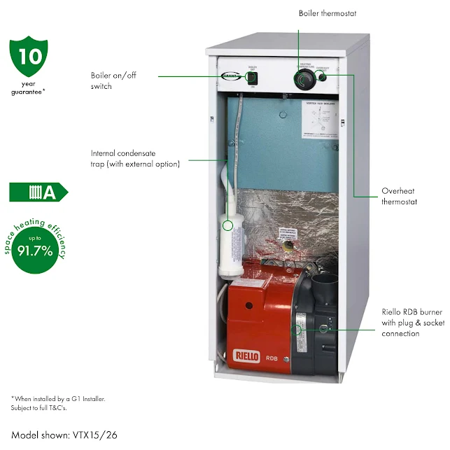 Grant Vortex Pro 46/70kW Internal Oil Boiler 2 Grant Vortex Pro 46/70kW Internal Oil Boiler - Image 2