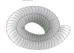 Grant Red System SS 8m Liner & Connection Pack 12-26kW - GFXBF8/26COMR