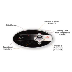 EHC Mercury 12kW Electric Combi Boiler -BoilerMaster Pro Shop cfe5c4a1 1022 4146 bdb3 5ebf37690df7 3