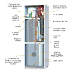 EHC Comet 12kW Electric Combination Boiler - EHCCECB12 -BoilerMaster Pro Shop f32ea69f 1368 4166 a601 03ec2b9d5705