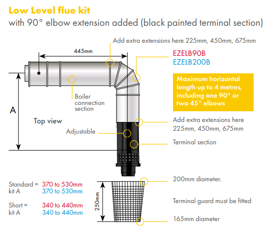 Grant Yellow System Round Low Level Balanced Flue 90 Degree Elbow Kit EZELB90 2 Grant Yellow System Round Low Level Balanced Flue 90 Degree Elbow Kit EZELB90 - Image 2